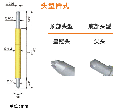 FY 015 350 G CP 110 CPS 080