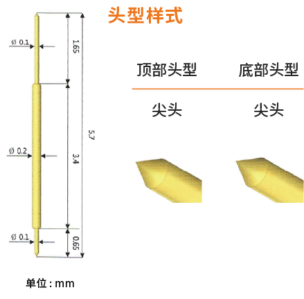 FY 020 570 G CP 100 CP 100