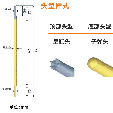 FY 015 410 G CNS 100 BN 085