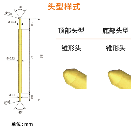 FY 022 590 G CLS 140 CLS 100