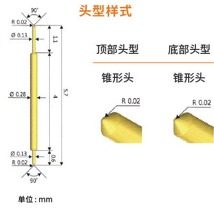 FY 028 570 G CLS 130 CLS 130