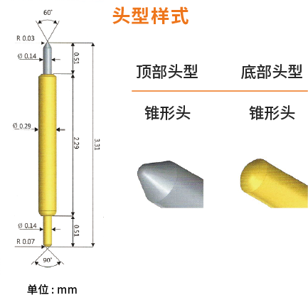 FY 029 331 G CLS 140 CLS 140