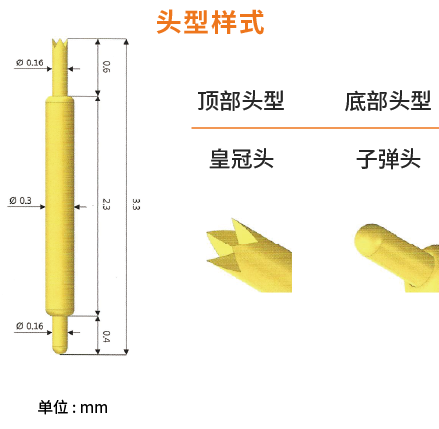 FY 030 330 G CN 160 BN 160