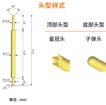 FY 030 475 G CN 160 BN 160