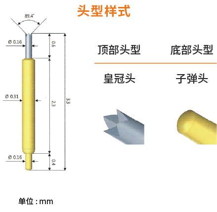 FY 031 330 G CN 160 BN 160