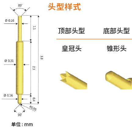 FY 031 380 G CN 160 CLS 160