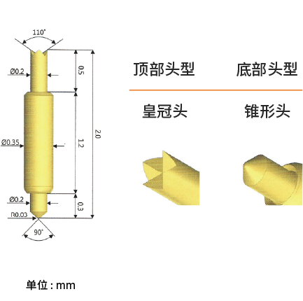 FY 035 200 G CN 200 CLS 200
