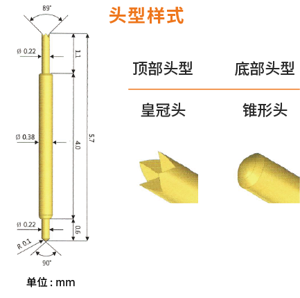 FY 038 570 G CN 220 CLS 220