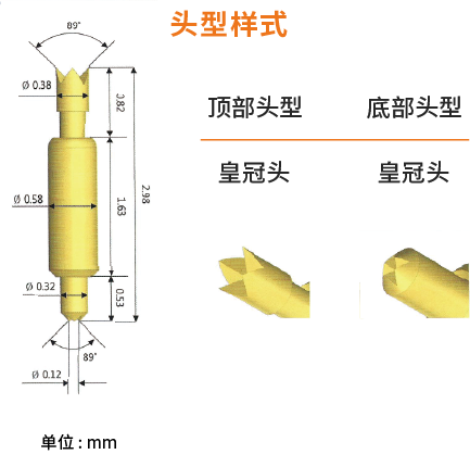 FY 058 298 G CN 380 CNS 320