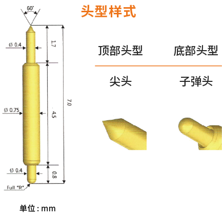 FY 075 700 G CP 400 BN 400