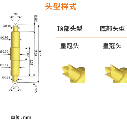 FY 076 457 G CN 380 CN 380