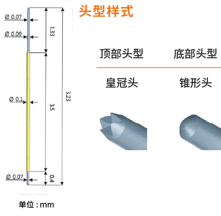 FY 010 523 G CN 070 CLS 070