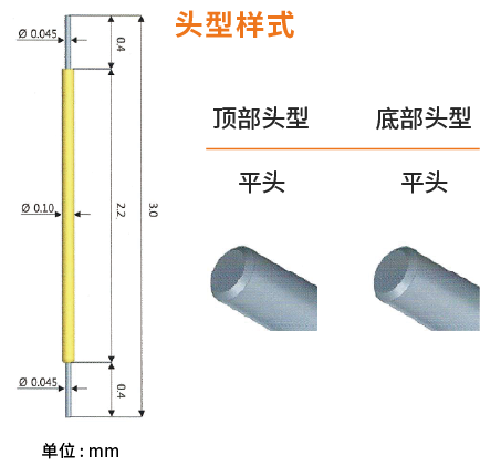 FY  010  300  G  FT  045  FT  045